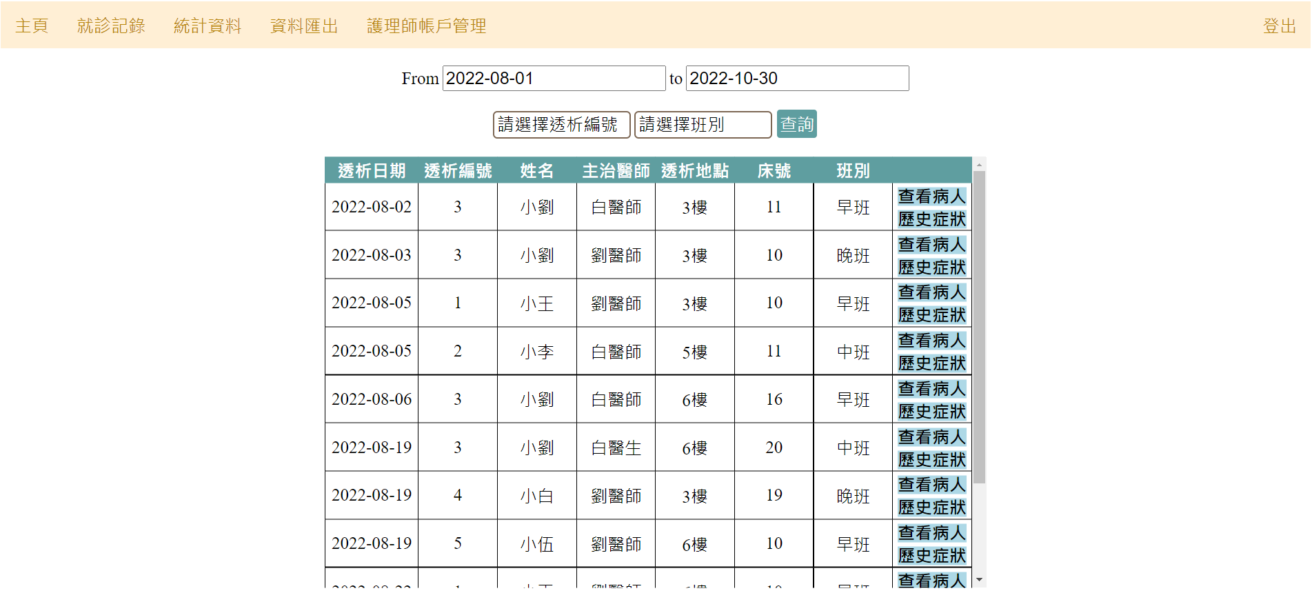 Medical Record Page 2